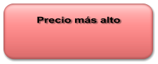 Precio más alto